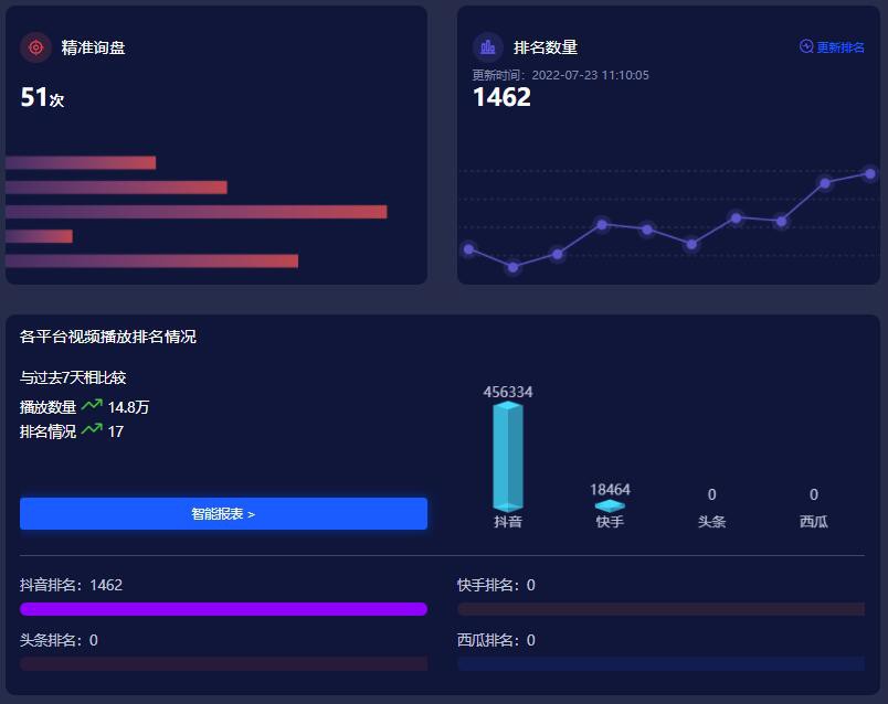 山东首丰智能环保装备有限公司